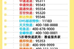 平庄圆通快递电话