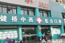 赤峰小尚大夫诊所电话多少号