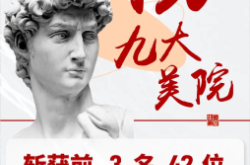 赤峰华卿画室地址查询电话号码