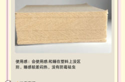 赤峰棕垫子厂家电话多少号
