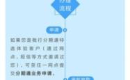赤峰市建设银行中介电话号码