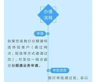 赤峰市建设银行中介电话号码