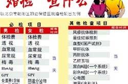 赤峰市平庄婚检中心电话号码