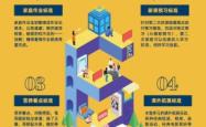 赤峰市蒙古托班招聘电话号码
