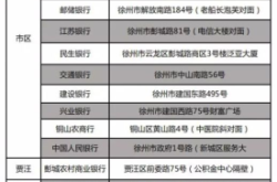 赤峰市征信打印网点电话号码