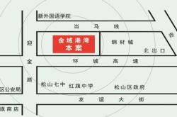 赤峰西山菜市场电话号码多少