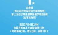 赤峰市各旗县疫情电话查询