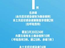 赤峰市各旗县疫情电话查询