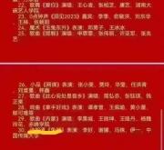 赤峰研究生考试咨询电话是多少