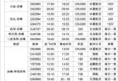 赤峰驻深圳办事处地址电话号码
