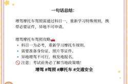 摩托车驾照赤峰考点电话查询