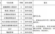 呼叫内蒙古赤峰人的电话号码