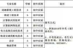 呼叫内蒙古赤峰人的电话号码