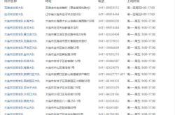 绥化到赤峰物流电话号码是多少