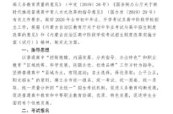 赤峰高中学校电话是多少号