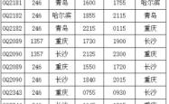 赤峰到海口物流电话多少号