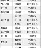赤峰精神病院李主任电话号码