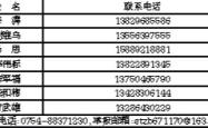 赤峰公交变道举报电话查询号码