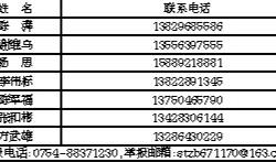 赤峰公交变道举报电话查询号码