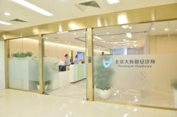 赤峰曹丽萍诊所电话多少号
