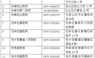 赤峰劳动局投诉电话号码是多少