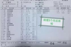赤峰松山区病情报告电话是多少