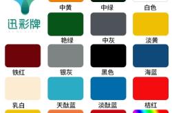 赤峰防滑自流平板厂家电话号码