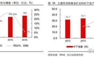 赤峰白马烫串店电话号码查询