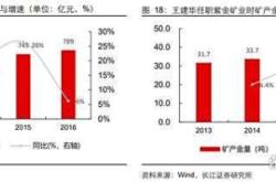 赤峰白马烫串店电话号码查询