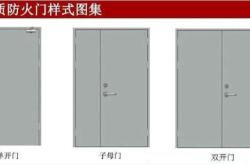 赤峰闭式防火门工厂电话号码