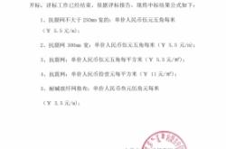 赤峰二附院投诉电话号码是多少