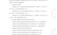 赤峰地下室焊铁架子电话号码