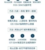 赤峰万达广场3楼电话号码