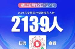 兴安盟到赤峰大客车电话号码