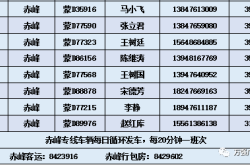 赤峰汽车站电话号码多少号