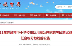 赤峰红赤酒业招聘信息电话号码