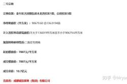 赤峰尚家甄选选房电话地址查询