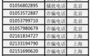 赤峰天山台球厅电话号码多少
