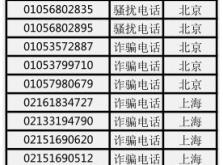 赤峰天山台球厅电话号码多少