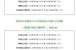 赤峰高级幼儿园电话号码