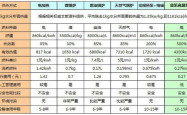 赤峰烘干热泵厂家电话多少号
