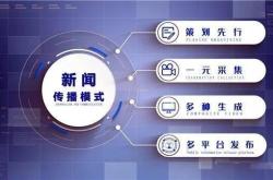 赤峰橱窗带货公司地址电话号码