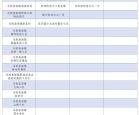 赤峰检查疫情电话号码是多少号