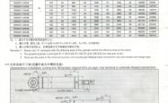 赤峰非标油缸厂家电话号码查询