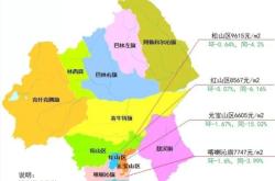 赤峰到四合永班车电话号码