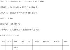赤峰水泵市场地址查询电话号码
