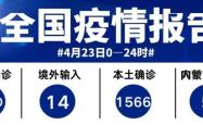赤峰24小时店铺出租电话号码