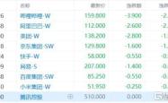 赤峰海运进口贸易公司电话号码