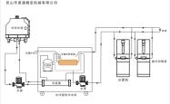 赤峰工业冷水处理厂电话号码