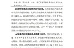 赤峰光伏总代理电话是多少号